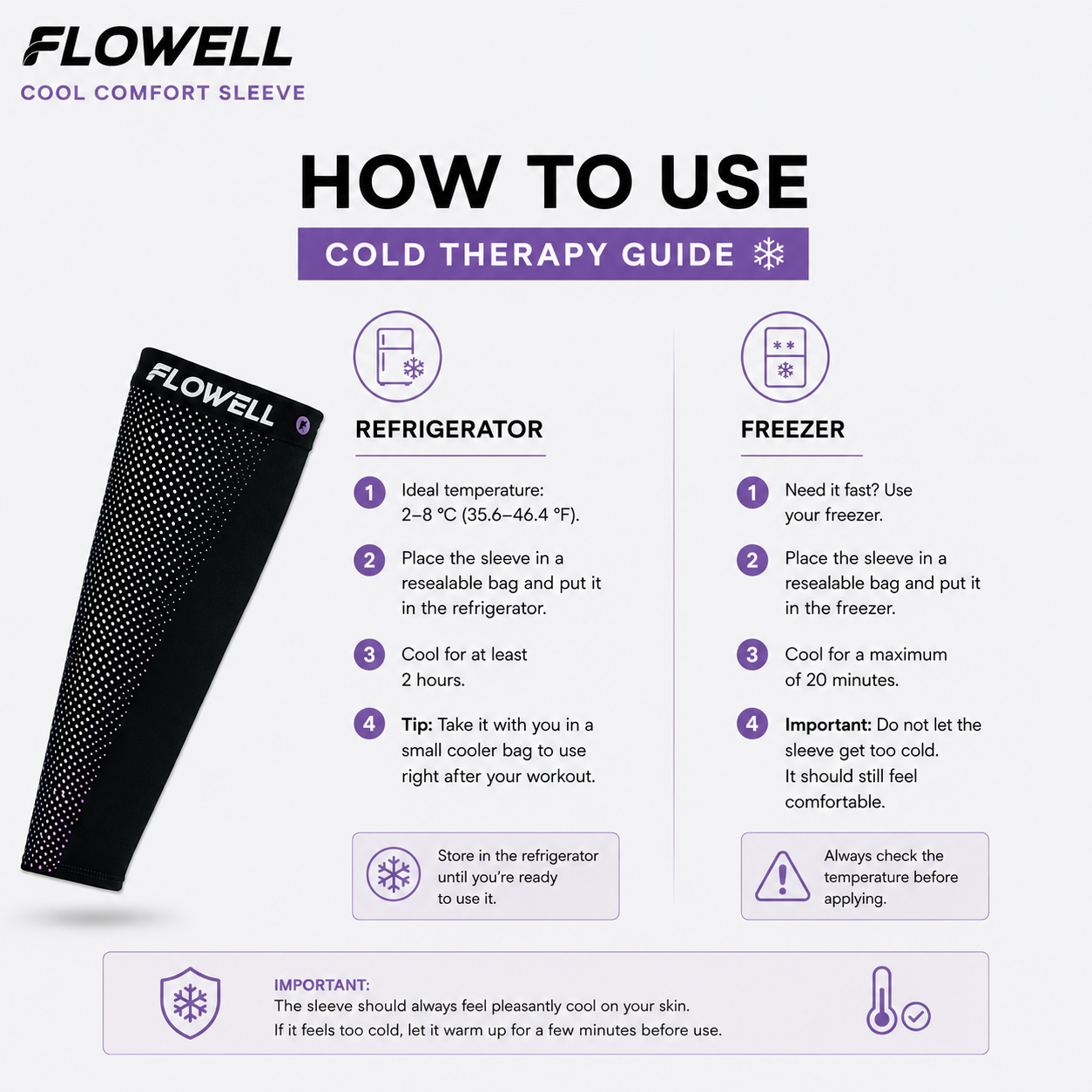 Flowell: Flowell cold therapy sleeve with usage instructions on a white background