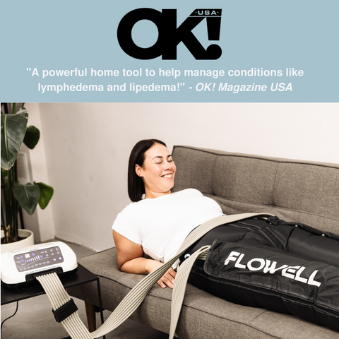 Flowell Featured in OK! Magazine’s "Winter 2025 Favorites: What We’re Loving This Season"