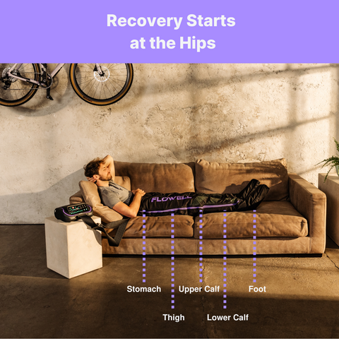Why Recovery Starts at the Hips: The Missing Link in the Kinetic Chain