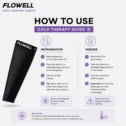 Flowell: Flowell cold therapy sleeve with usage instructions on a white background