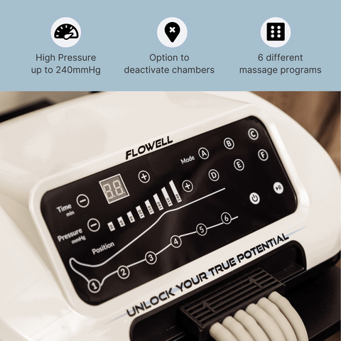 Flowell Home Deluxe Pants Set - Close up shot of Flowell Home Deluxe control unit, highlighting the device's 8 overlapping chambers and 6 massage programs. High pressure up to 240mmHg. Option to deactivate chambers. 6 different massage programs.
