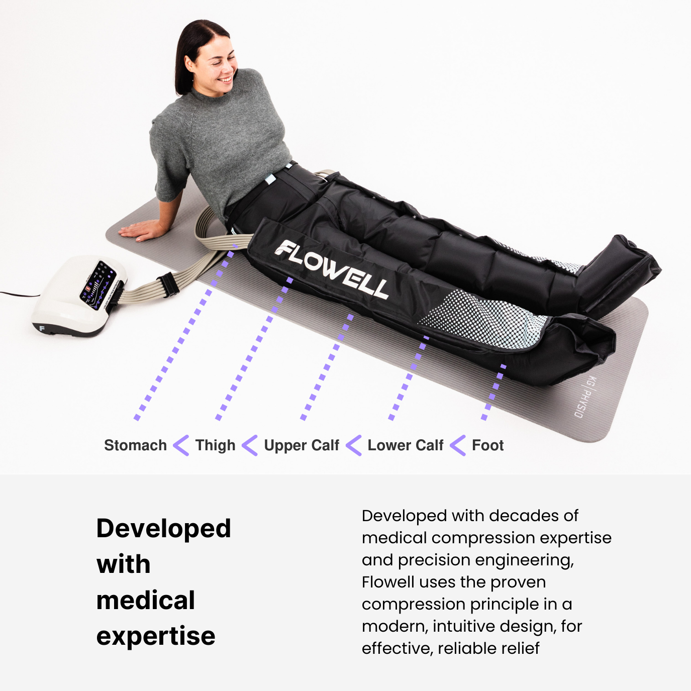 Woman using a Flowell compression device on a white background with text about medical expertise and engineering.