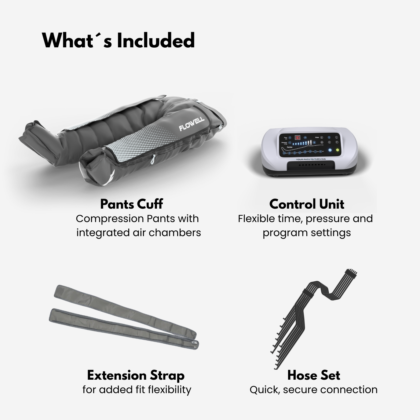 List of included items with compression pants, control unit, extension strap, and hose set on a white background.