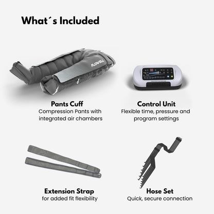 List of included items with compression pants, control unit, extension strap, and hose set on a white background.