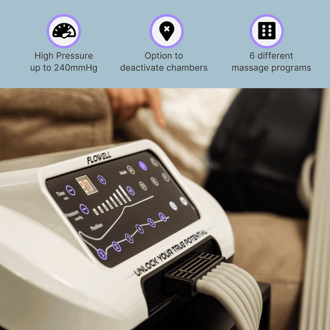 Flowell Home Pants Set - Close up shot of Flowell Home control unit, highlighting the device's 6 overlapping chambers and 6 massage programs. High pressure up to 240mmHg. Option to deactivate chambers. 6 different massage programs.