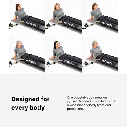 Woman using a Flowell compression garment in various poses on a white background