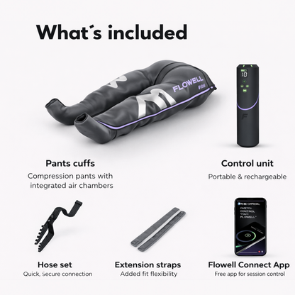 Flowell compression pants with air chambers, control unit, hose set, extension straps, and Flowell Connect App on a white background.