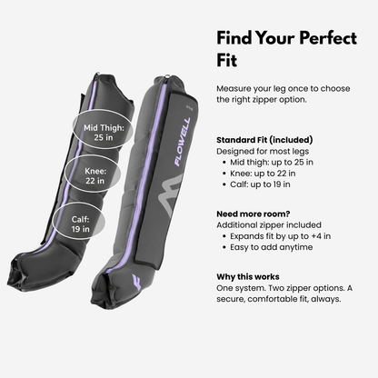 Flowell compression boot system highlighting the different fits available from the device