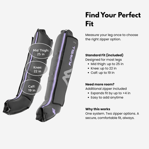 Flowell Sport Mobile Boots Set