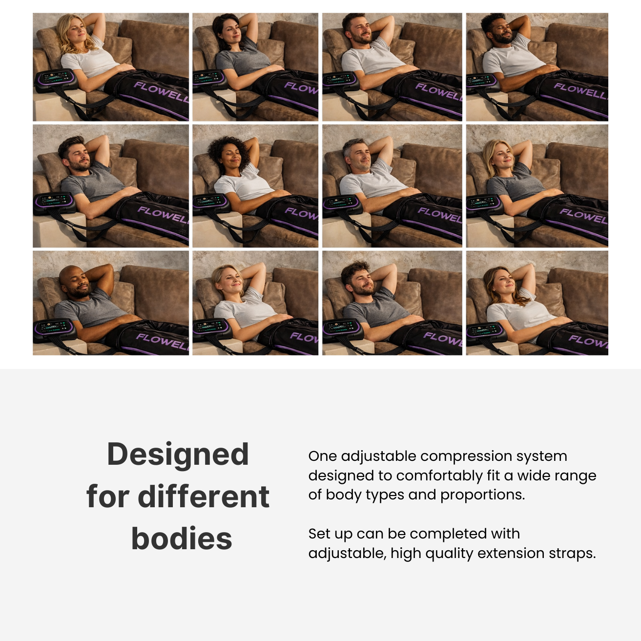 Grid of people using a compression system on a couch with text about adjustable design.