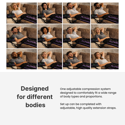Grid of people using a compression system on a couch with text about adjustable design.