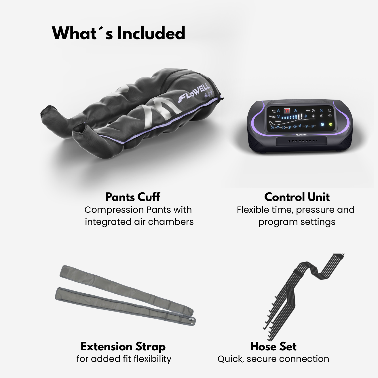 List of included items for a compression system with pants cuff, control unit, extension strap, and hose set on a white background.